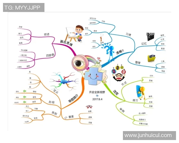 科学篮球训练新视野：提升耐力的有效方法与技巧探讨